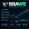 Bollinger Awesome Band Scalper