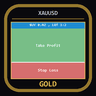 Gold Position Planner