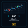 Adaptive SuperSmoother Trend Signals MT4
