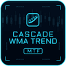 Cascade WMA Trend MTF