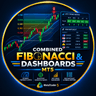 Ultimate MTF Fibonacci Trend with Dashboard
