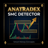 Anatradex SMC Detector