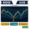 Velora Ridge