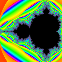 Mandelbrot Conservative Strategy Tester result, 15.23% simulated ROI