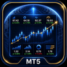 Trading Performance Monitor