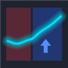 HTF Filtered Momentum Band MT4