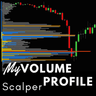 My Volume Profile Scalper