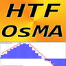 OsMA Higher Time Frame ml