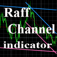 Raff Channel indicator trading robot logo