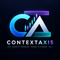 ContextAxis Supply Demand Trade Planner Conservative Strategy Tester result, 15.27% simulated ROI