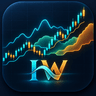 Ichimoku wave Pro