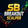 SB Breakout Scalper