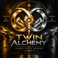 Twin Metal Alchemy Conservative Strategy Tester result, 15.28% simulated ROI