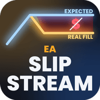 EA Slipstream Conservative Strategy Tester result, 15.28% simulated ROI