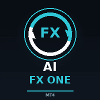 AI FX One Conservative Strategy Tester result, 15.29% simulated ROI