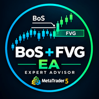 EA BoS and FVG Conservative Strategy Tester result, 15.02% simulated ROI