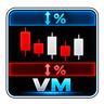 Vertical Margin