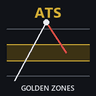 ATS Fibonacci Golden Zones