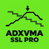 Fabii Adxvma Ssl Pro