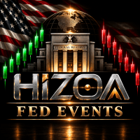 Hizoa FED Events Conservative Strategy Tester result, 15.31% simulated ROI