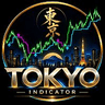 Tokyo mt5 Indicator