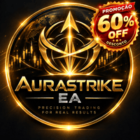 AuraStrike EA Conservative Strategy Tester result, 15.32% simulated ROI