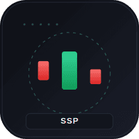 Scalping Simple Pro Conservative Strategy Tester result, 15.33% simulated ROI