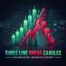 Three Line Break Candles