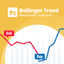 PZ Bollinger Trend trading robot logo