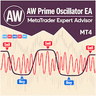 AW Prime Oscillator EA