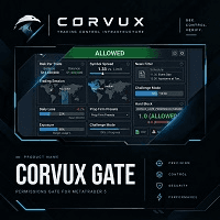 Corvux Gate Conservative Strategy Tester result, 15.34% simulated ROI