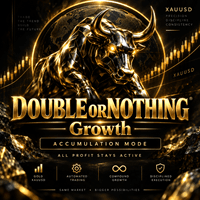 Double or Nothing Growth Version Conservative Strategy Tester result, 15.36% simulated ROI
