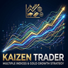 Kaizen Trader