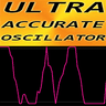Ultra Accurate Oscillator mf
