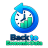 Back to Economic Data