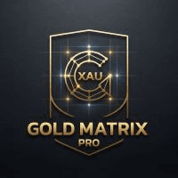 Gold Matrix Scalper Conservative Strategy Tester result, 15.37% simulated ROI