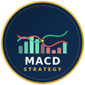 MA convergence divergence