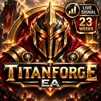 TitanForge EA MT5 Conservative Strategy Tester result, 15.37% simulated ROI
