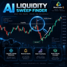 AI Liquidity Sweep Finder