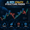 AI Market Structure Shift Finder