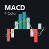 Macd Four Color Histogram