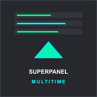 SuperPanel Multitime Conservative Strategy Tester result, 15.38% simulated ROI