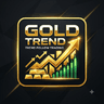 Gold Super Trend Long Only