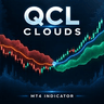 QCL Clouds MT4