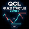 QCL Market Structure Zones MT4