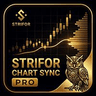 Strifor Chart Sync
