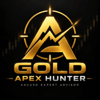 Gold Apex Hunter Conservative Strategy Tester result, 15.41% simulated ROI