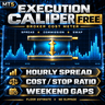 Execution Caliper Broker Cost Meter