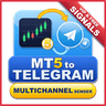 MT5 to Telegram MultiChannel Sender