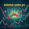 Unlimited Candles Pro